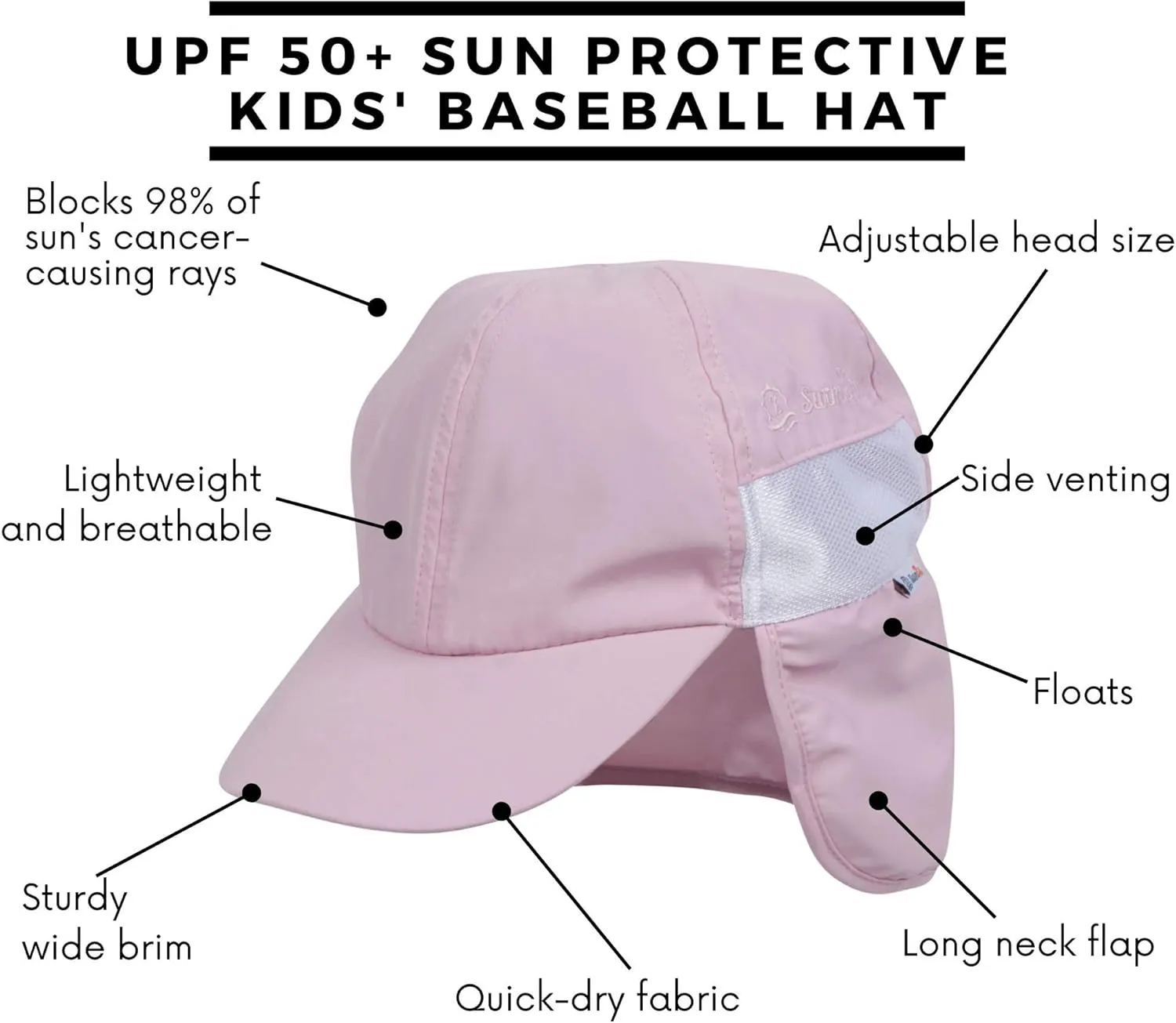 SwimZip Sun Hat with Neck Flap | UPF 50  Protection for Baby, Toddler, and Kids