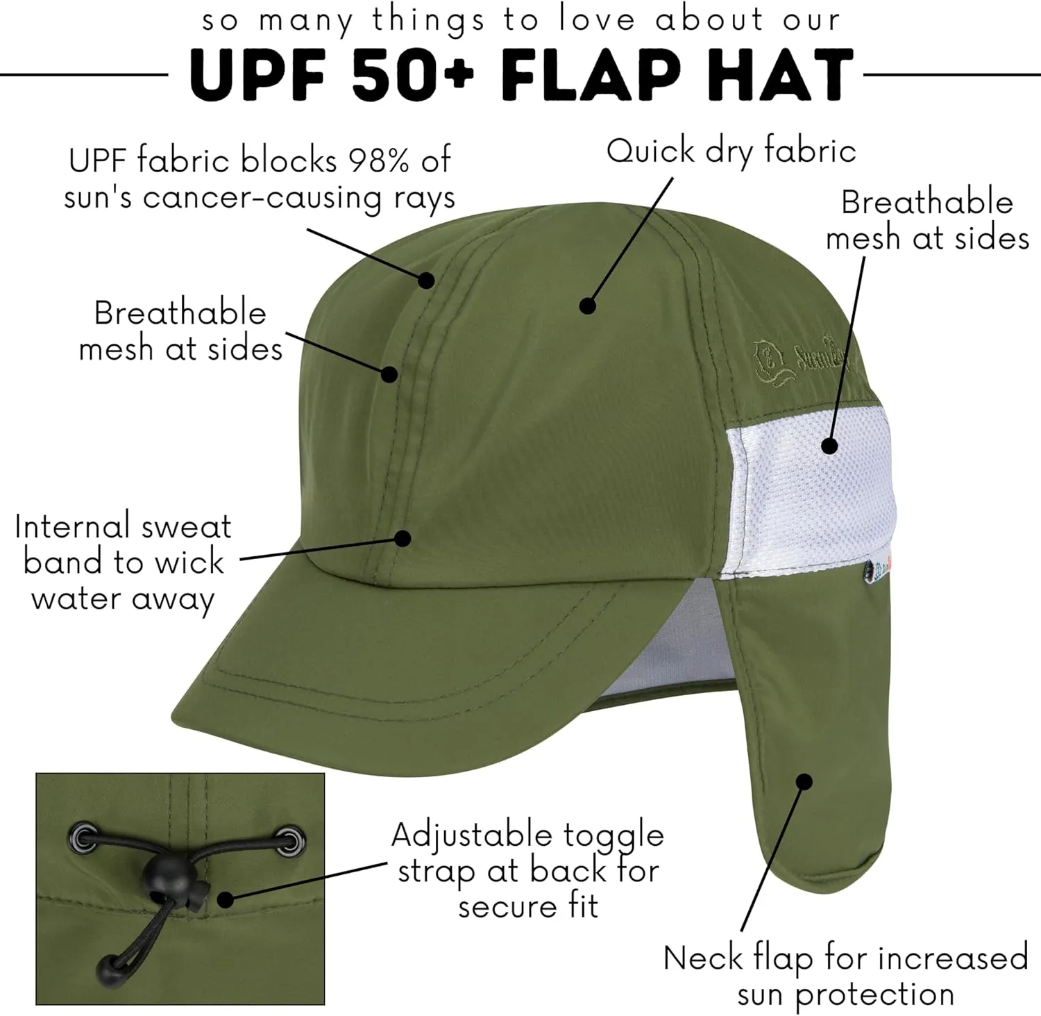 SwimZip Sun Hat with Neck Flap | UPF 50  Protection for Baby, Toddler, and Kids